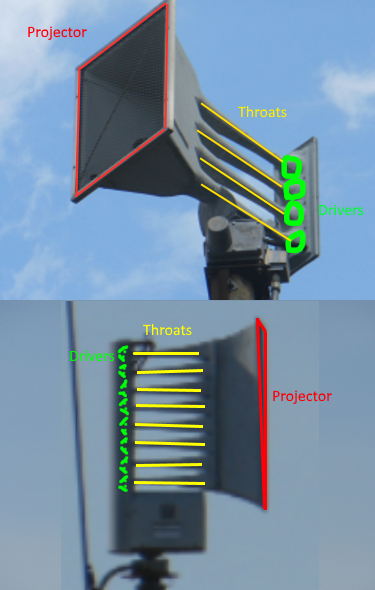 Driverthroatexplanation.png