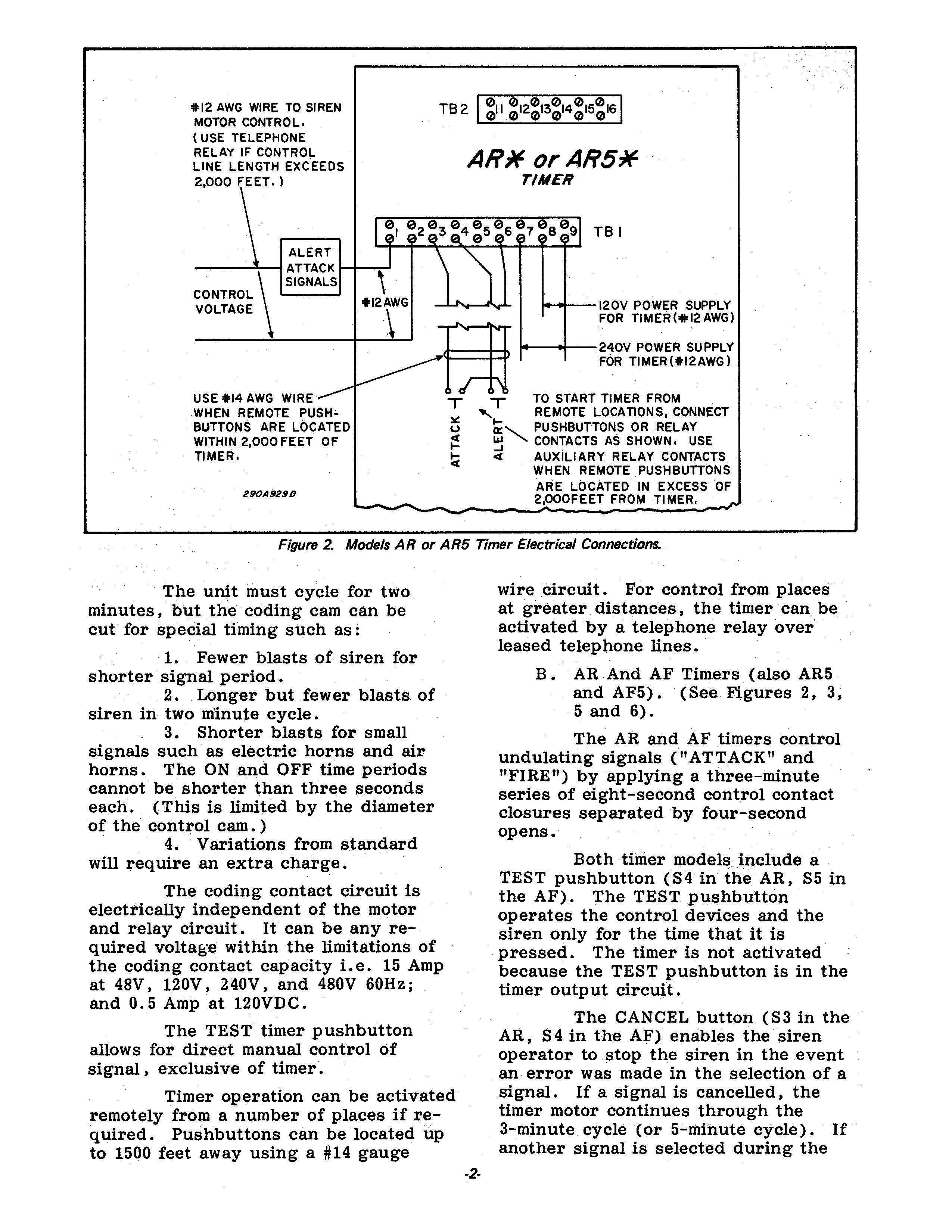 AR AF manual 256A616_Page_2.jpg