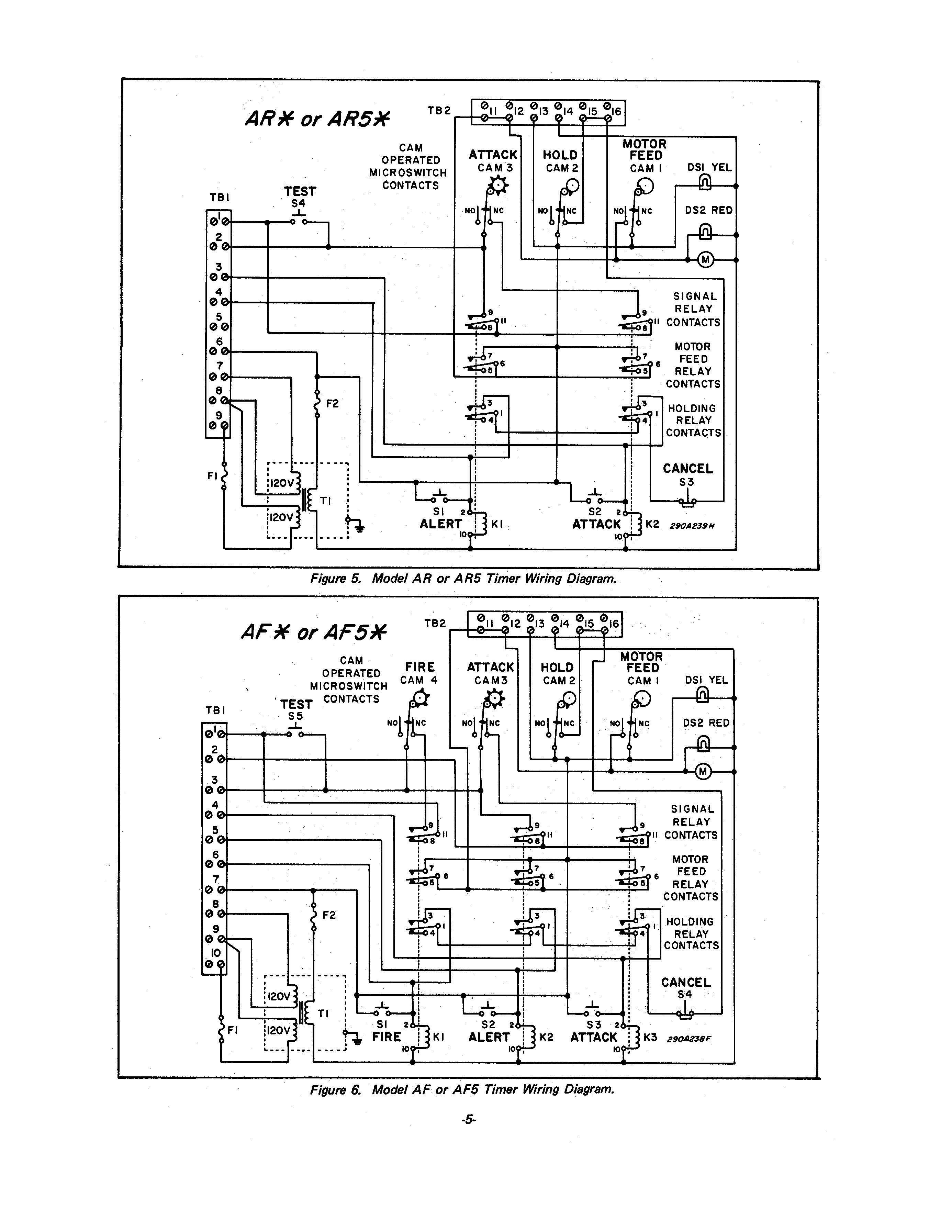 AR AF manual 256A616_Page_5.jpg