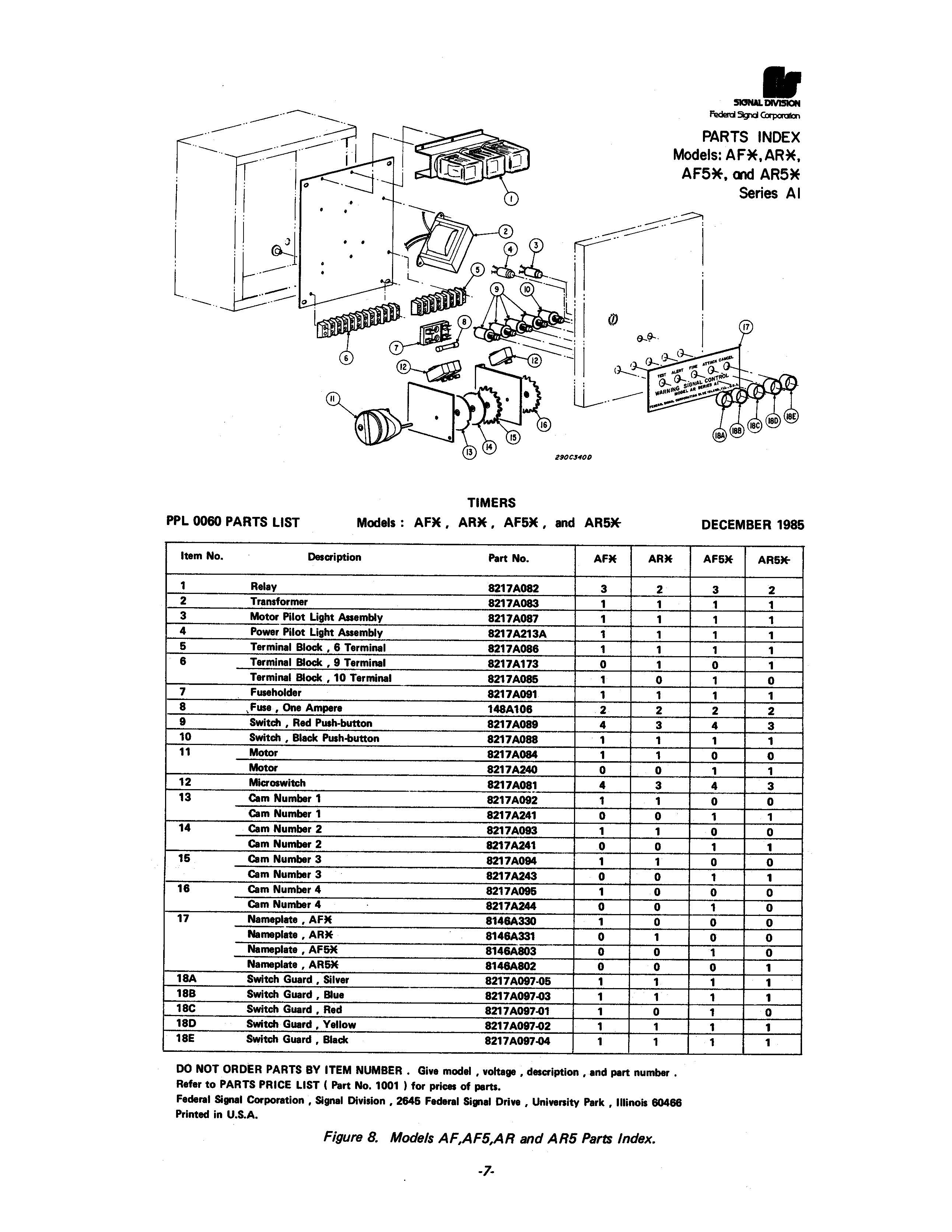 AR AF manual 256A616_Page_7.jpg