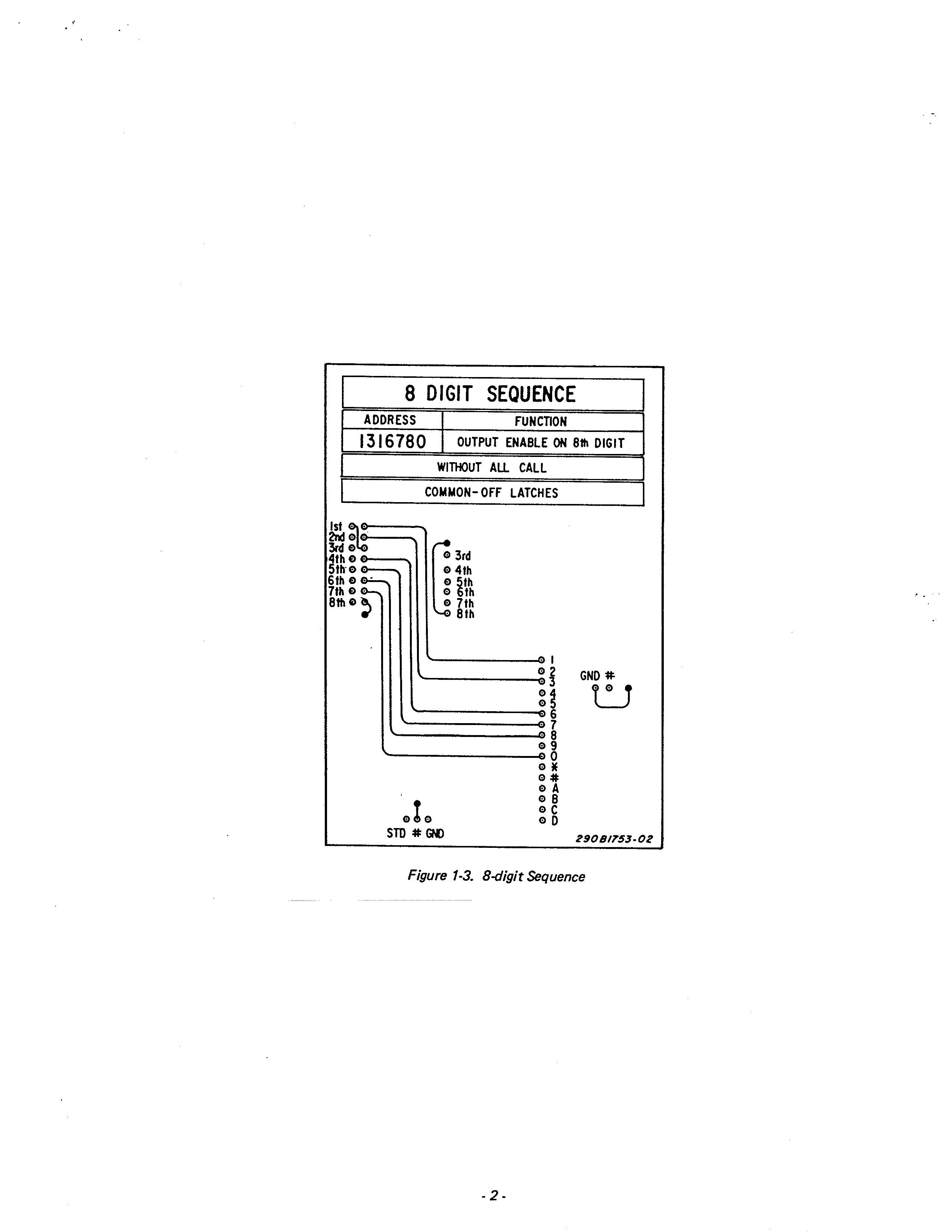 DTMF supplement sheet-256A490C_Page_02.jpg