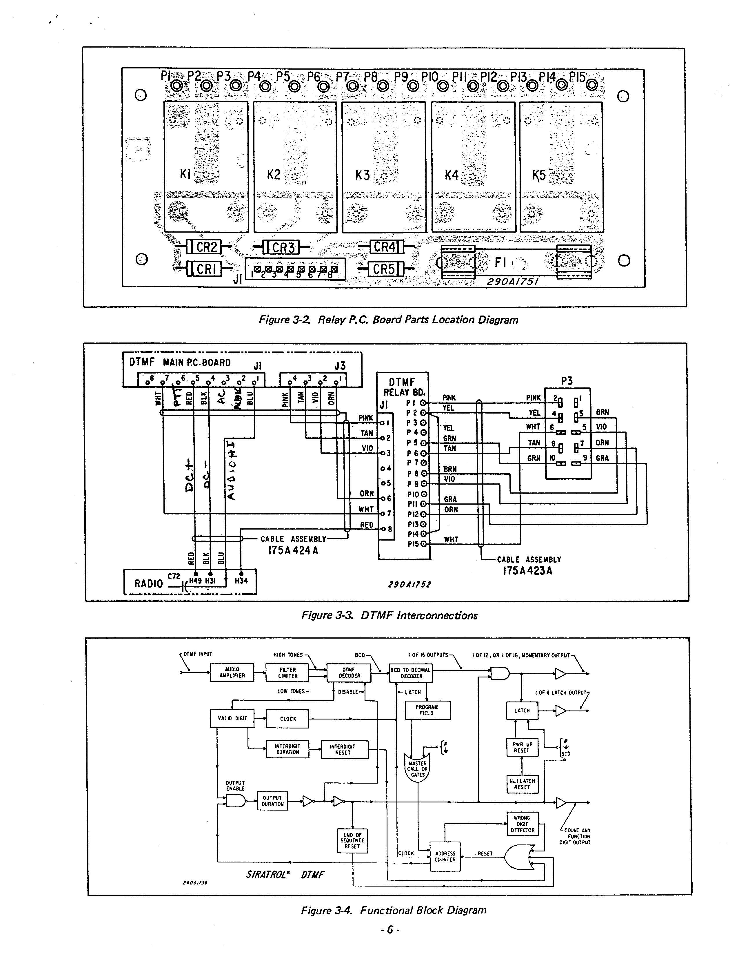 DTMF supplement sheet-256A490C_Page_06.jpg