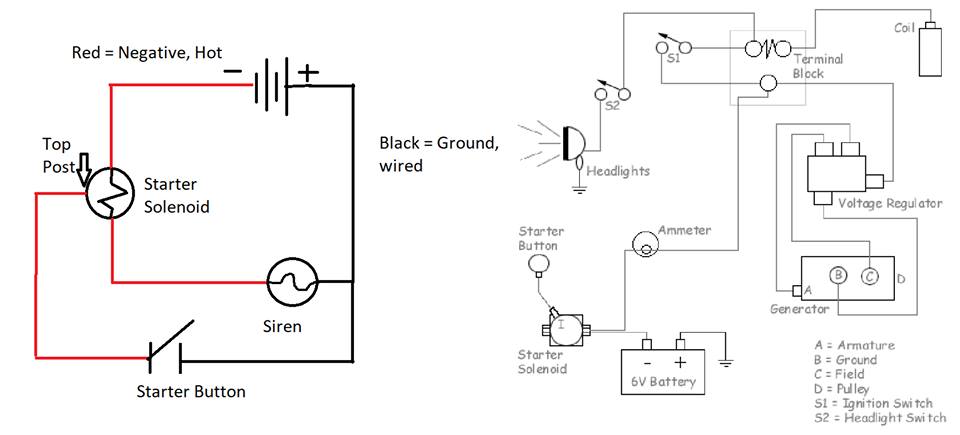 Siren Wiring.jpg