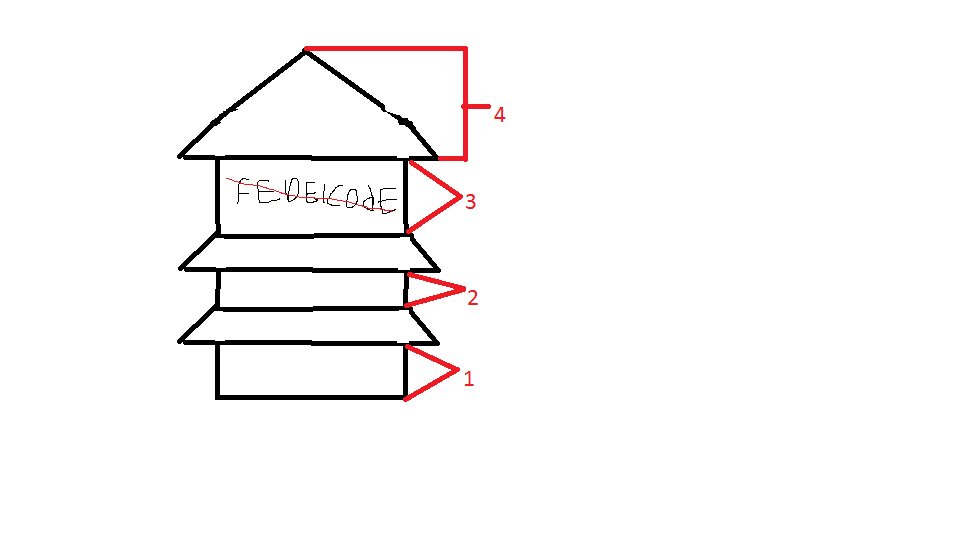 model 2.png