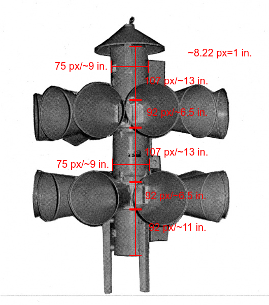 3t22crudemeasurements.png