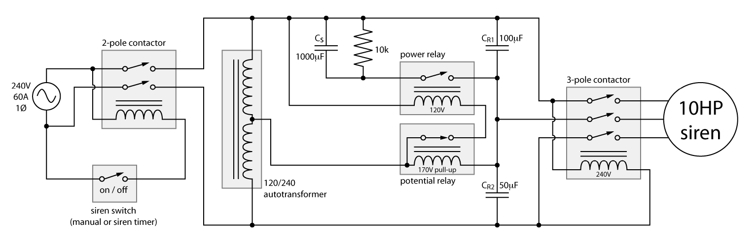 47 Rotary Phase Converter Schematic - Wiring Diagram Source Online